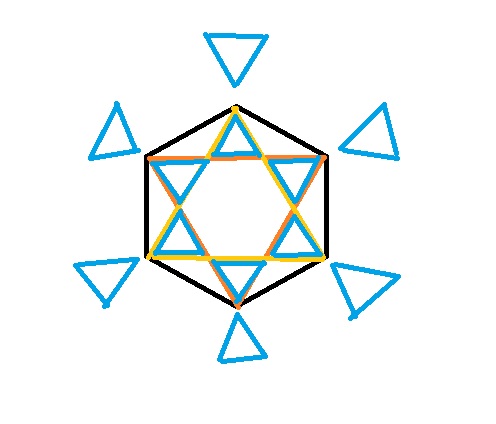 trojúhelníky v rozetě