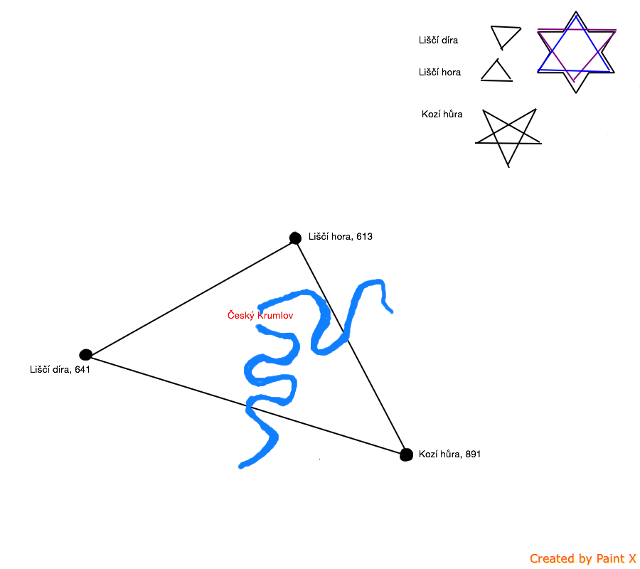 Trojúhelník kolem Českého Krumlova