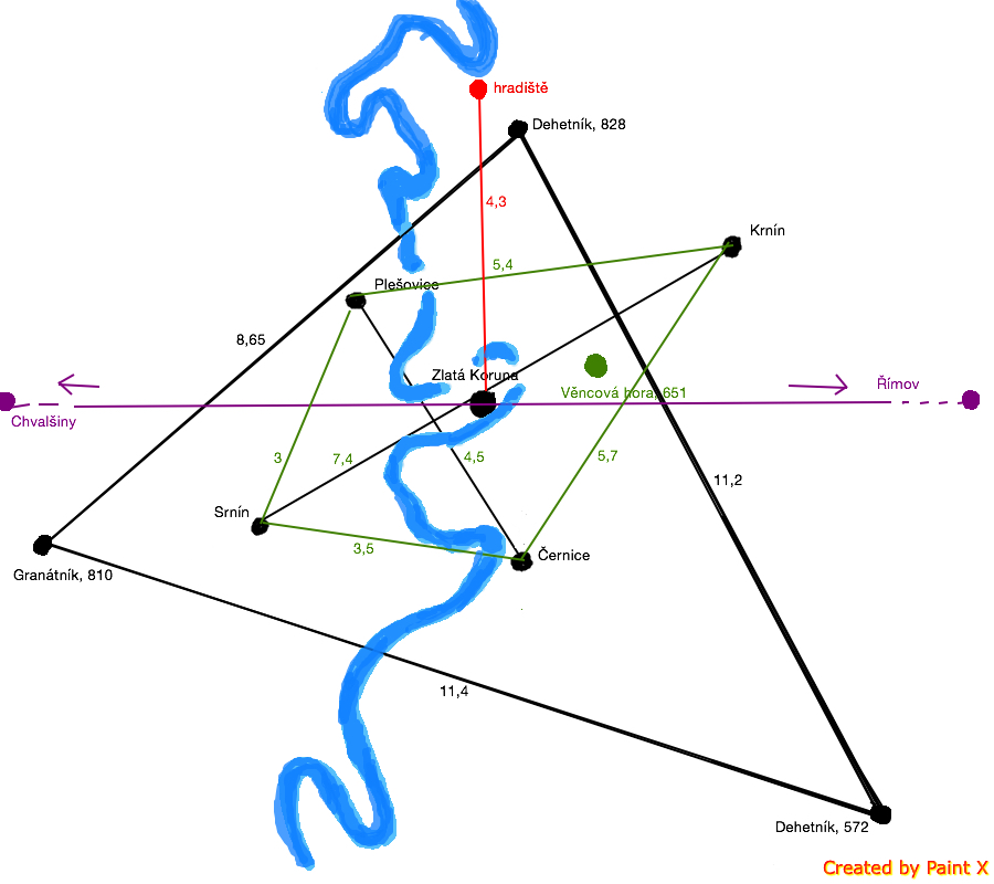 Dehetník, Granátník, trojúhelník kolem Zlaté Koruny