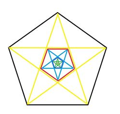 pentagram, pentagon, rozeta, Zlatá Koruna