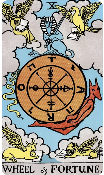 Tarot, karta Kolo štěstí