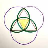 trikvetra, triquetra, rovnostranný trojúhelník
