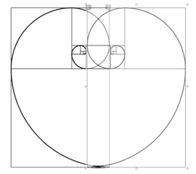 Srdce, Fibonacciho spirály, posvátná geometrie