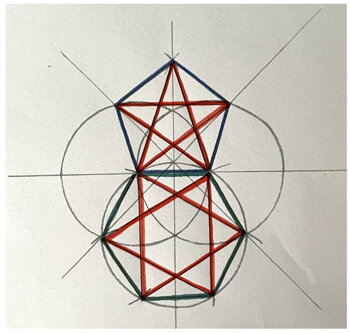 Pentagram a hexagram, propojení