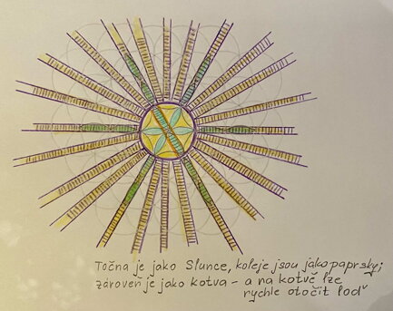 Točna v Květu života