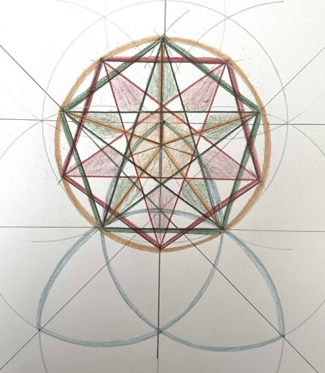 Geometrie