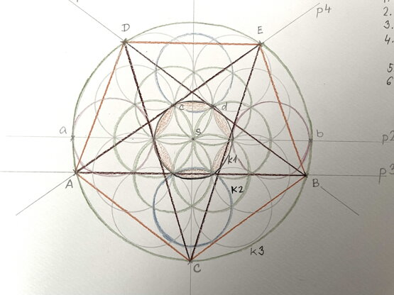 Pentagram, Květ života