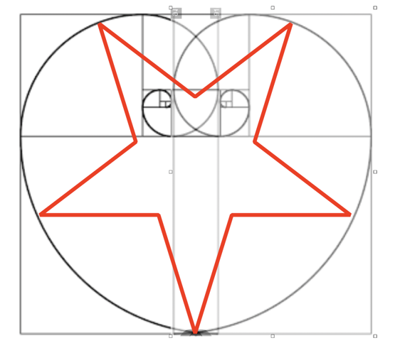 Srdce, vesica piscis a pentagram