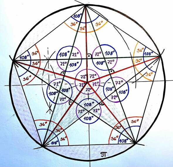 Úhly v pentagramu