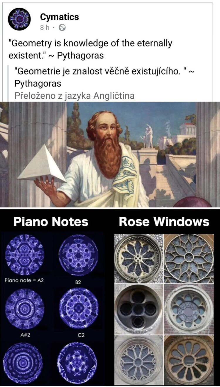 Geometrie